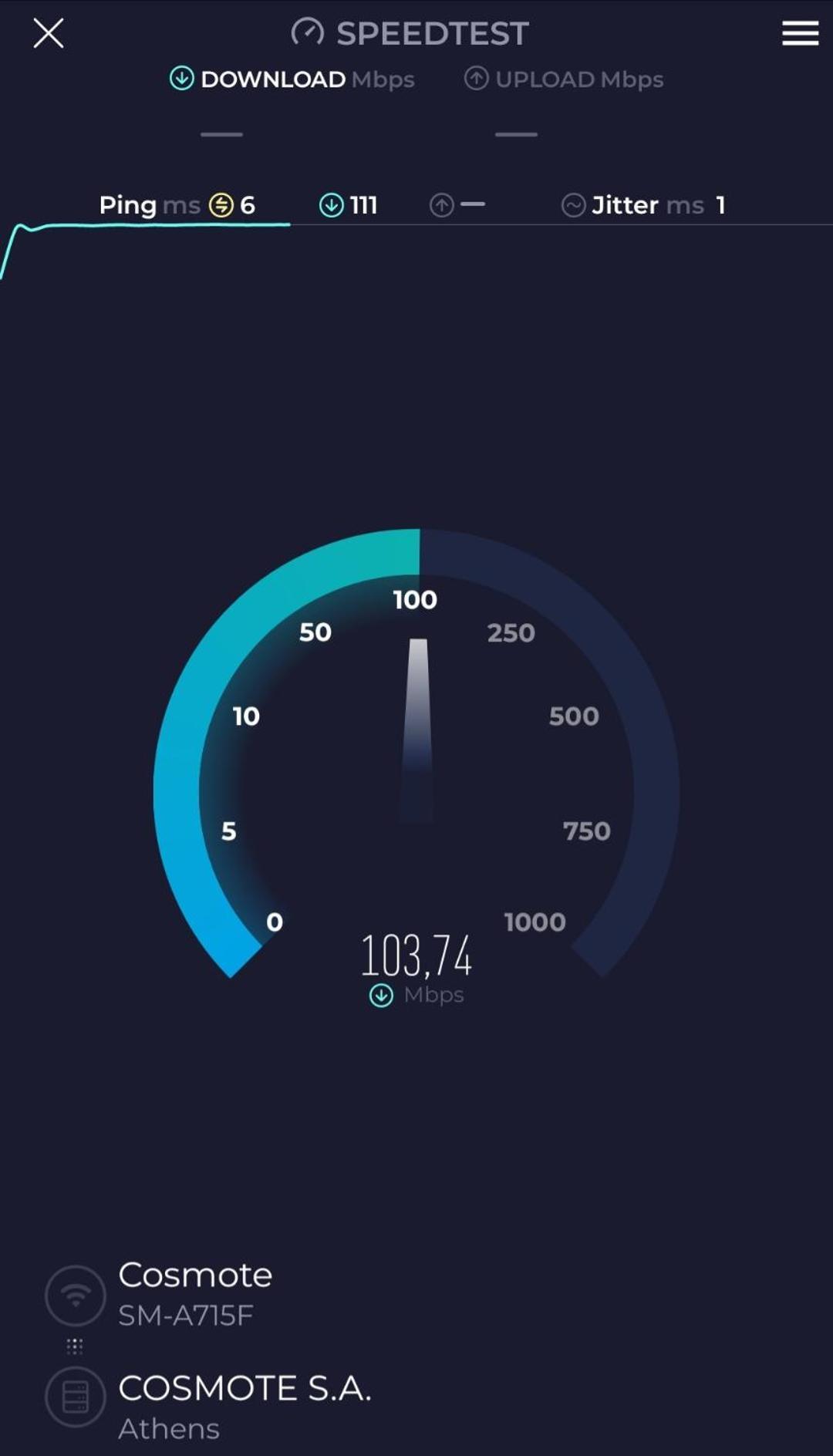 Your Perfect Place 1Min From Kato Patissia Station -100Mbps Athene Buitenkant foto